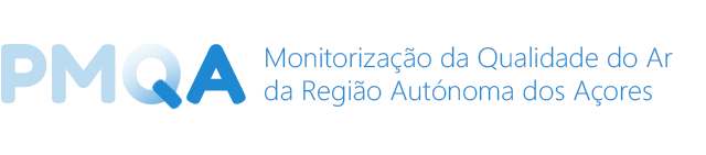 Portal de Monitorização da Qualidade do Ar dos Açores